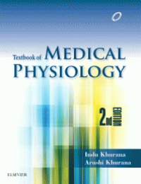 Textbook of medical physiology